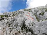 V Koncu - Grintovec